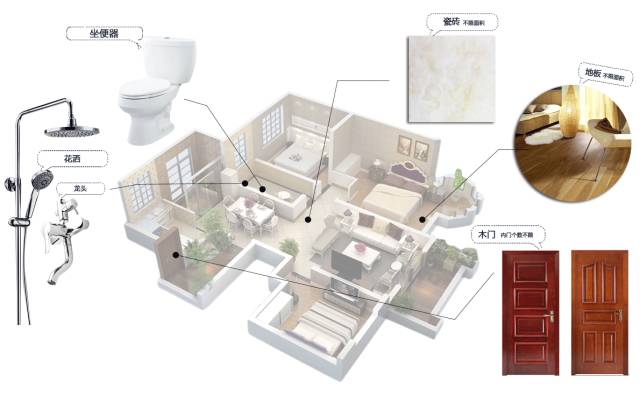 洛陽裝修哪家便宜？如何審核裝修預(yù)算