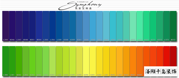 洛陽家庭裝修如何選漆，看這三方面